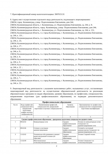 Реестровая выписка Лицензия
